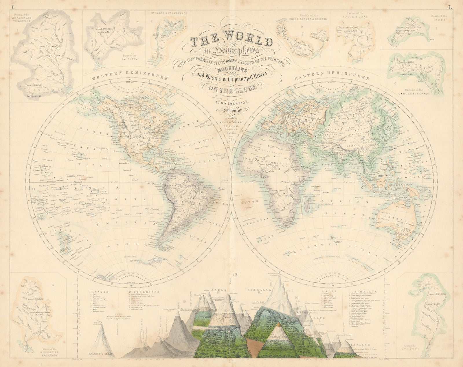 World in hemispheres. Mountains & river basins / watersheds. FULLARTON c1863 map